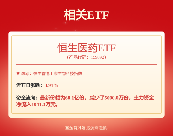 乐融配 突发飙涨！