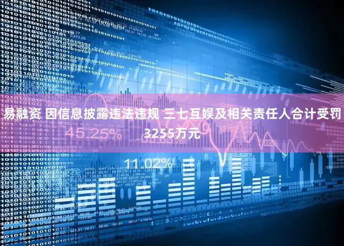易融资 因信息披露违法违规 三七互娱及相关责任人合计受罚3255万元